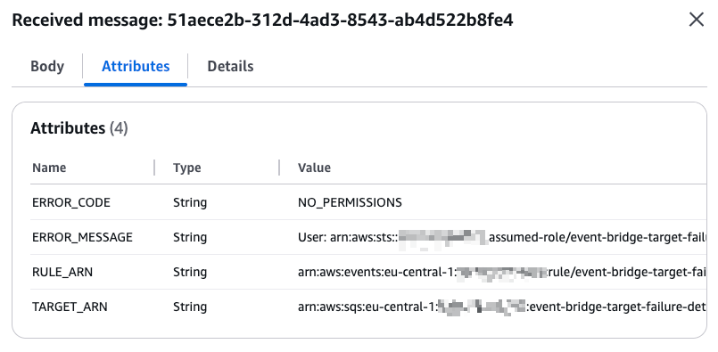 Image: Message attributes of a failed message in DLQ.